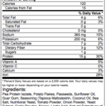 ProTings nutrition info