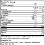 ProTings nutrition info