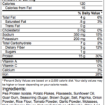ProTings nutrition info