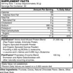 PlantFusion supplement facts