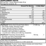 PlantFusion supplement facts