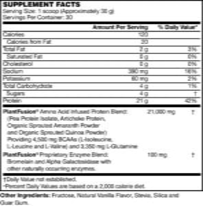 PlantFusion supplement facts