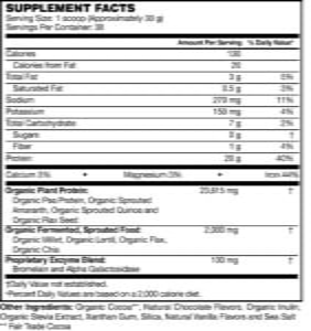 PlantFusion supplement facts