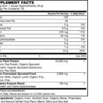 PlantFusion supplement facts