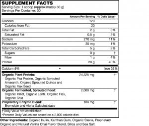 PlantFusion supplement facts