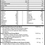 Phood supplement facts