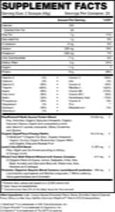 Phood supplement facts