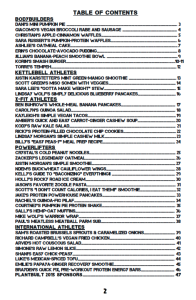 Table Of Contents