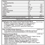 Chocolate brownie supplement facts