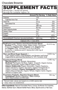 Chocolate brownie supplement facts