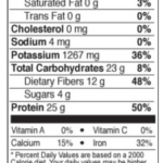 Explore black bean spaghetti nutrition facts